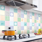DIY Kitchen Wallpaper